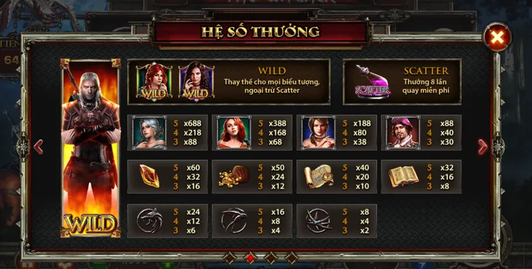 Hướng Dẫn Chi Tiết Săn Thưởng Nổ Hũ Witcher Wild Hunt Tại HitClub Cho Game Thủ