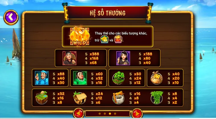 Nổ Hũ Ăn Khế Trả Vàng Tại HitClub Sân Chơi Giải Trí Quay Thưởng Đổi Thưởng