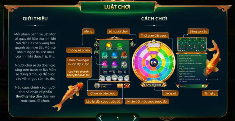 Bát Môn Tại HitClub Trò Chơi Dự Đoán Đẳng Cấp Với Tỷ Lệ Thắng Lớn
