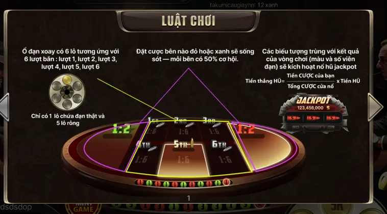 Cò Quay Nga Tại HitClub Khám Phá Trò Chơi Đỉnh Cao Và Cơ Hội Thắng Lớn