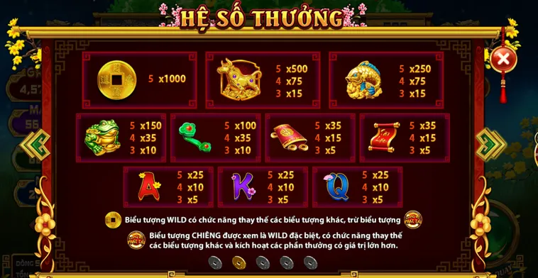 Nổ Hũ Cung Hỷ Phát Tài Tại HitClub Sân Chơi Quay Thưởng Đổi Thưởng Đỉnh Cao