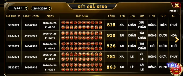 Keno Tại HitClub Trải Nghiệm Cá Cược Đỉnh Cao Với Tỷ Lệ Thắng Lớn