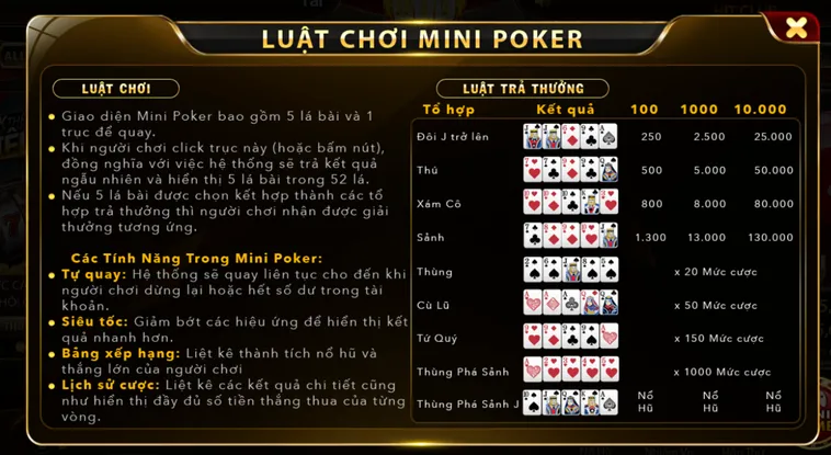 Minigame Mini Poker Tại Hitclub Trải Nghiệm Đỉnh Cao Dành Cho Các Tín Đồ Bài Bạc
