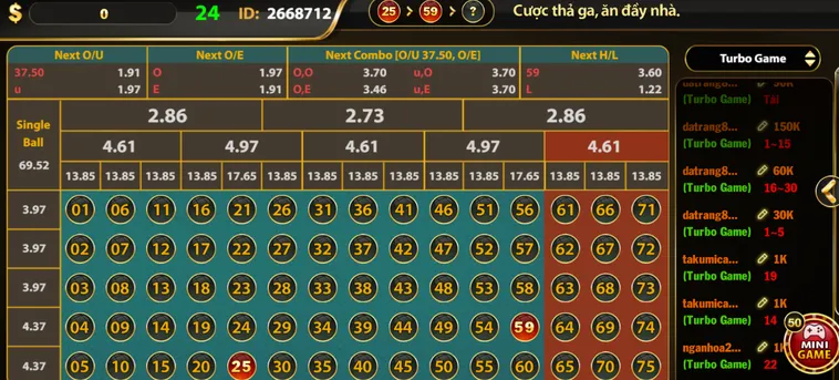 Number Game Tại HitClub Sân Chơi Cá Cược Tốc Độ Cho Mọi Người Chơi
