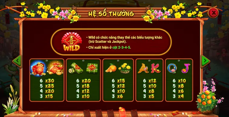 Trải Nghiệm Nổ Hũ Sắc Xuân Chợ Tết Tại Hitclub Rộn Ràng Xuân Vui
