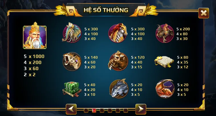 Hướng Dẫn Săn Thưởng Nổ Hũ Sơn Tinh Thủy Tinh Tại HitClub Cho Game Thủ